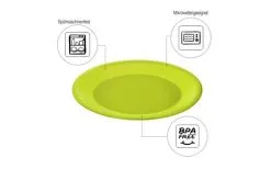 Rotho Caruba Teller Flach 26 Cm Horizon Blue