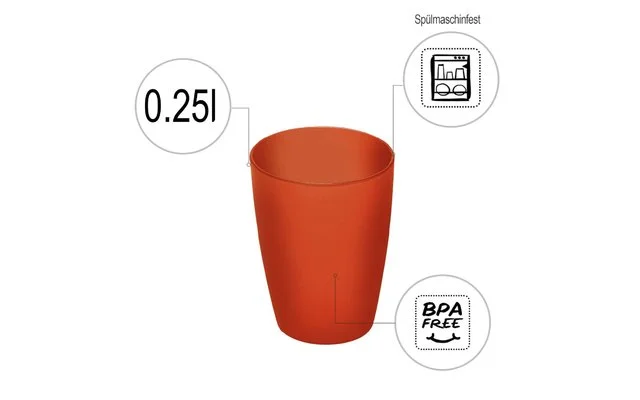 Rotho Caruba Trinkbecher 0,25 Liter Grün 3 Rotho Caruba Trinkbecher 0,25 Liter Grün