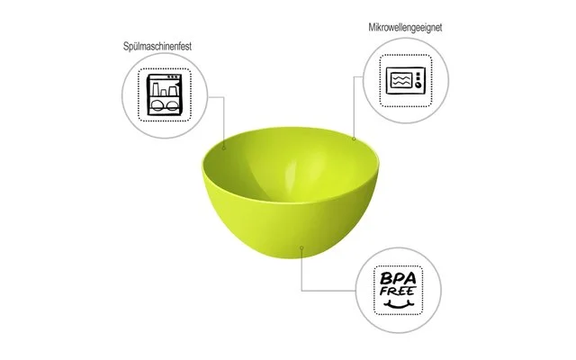 Rotho Caruba Schüssel Klein 23 Cm Horizon Blue 4 Rotho Caruba Schüssel Klein 23 Cm Horizon Blue – Bild 2