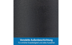 Cerafit Plasma Topf Set 2 Teilig 24 Cm 7 Cerafit Plasma Topf Set 2 Teilig 24 Cm -Camping-Haushalt Verkaufs 586455 4000347